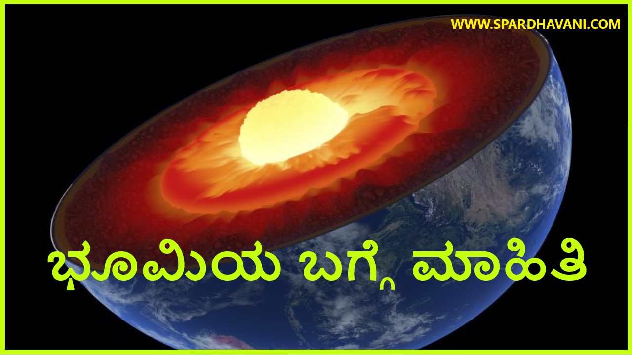 ಭೂಮಿ । Bhoomi in Kannada । Earth Information in Kannada