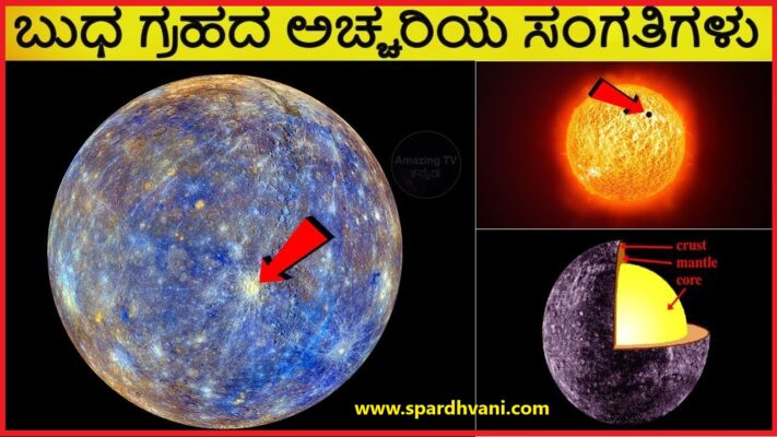 mercury planet in kannada | ಬುಧ ಗ್ರಹದ ಮಾಹಿತಿ | budha graha in kannada