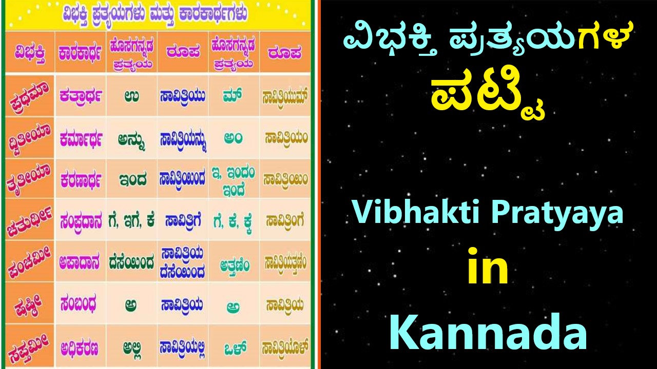ವಿಭಕ್ತಿ ಪ್ರತ್ಯಯಗಳ ಪಟ್ಟಿ, Vibhakti Pratyaya in Kannada