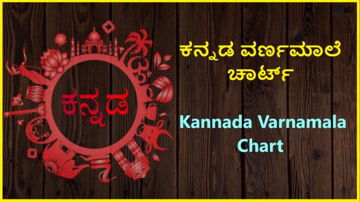 ಕನ್ನಡ ವರ್ಣಮಾಲೆ ಚಾರ್ಟ್ | Kannada Varnamala Chart
